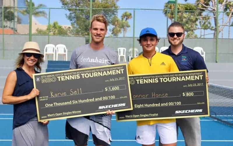 How Does Prize Money Work In Tennis? – My Tennis